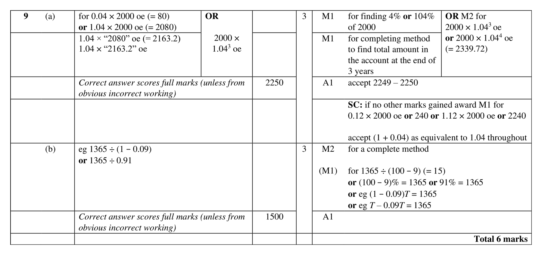 Mark scheme for Q9