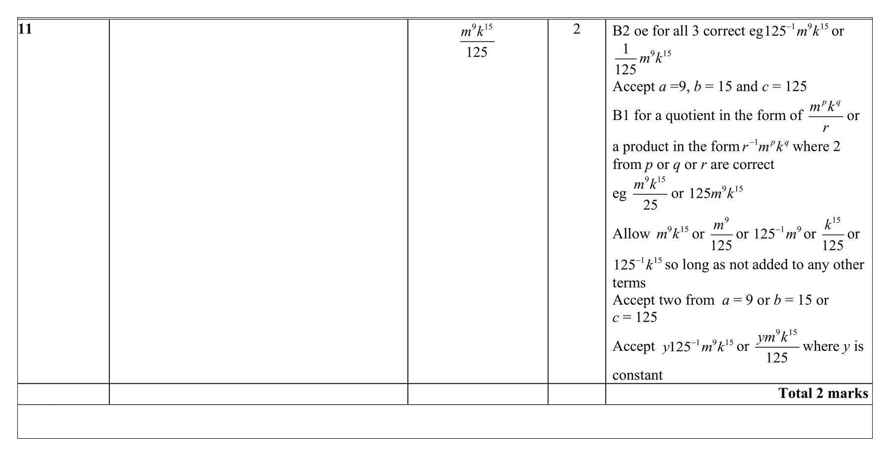 Mark scheme for Q11