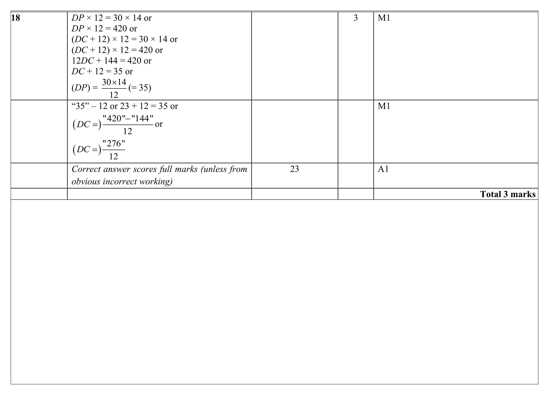 Mark scheme for Q18 (part 1 of 2)