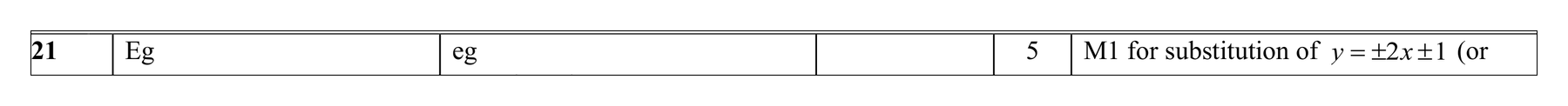 Mark scheme for Q21