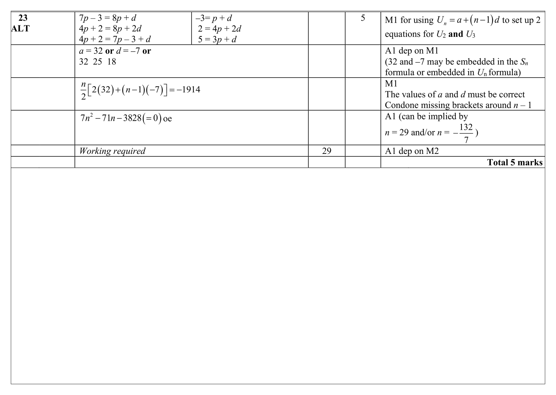 Mark scheme for Q23 (part 3 of 4)