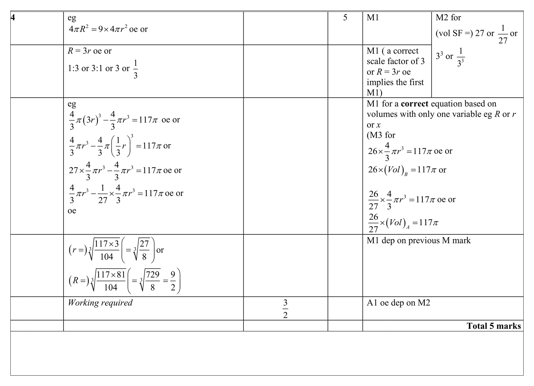 Mark scheme for Q24 (part 1 of 2)