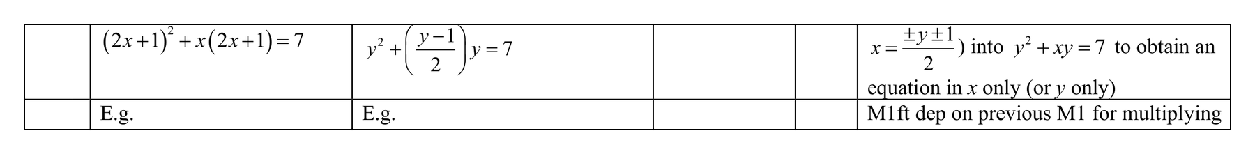 Mark scheme for Q2 (part 3 of 6)