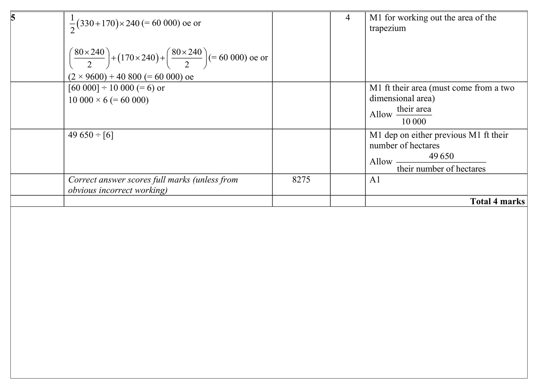 Mark scheme for Q5 (part 1 of 2)