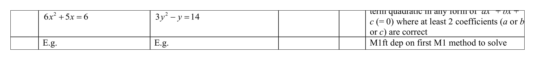 Mark scheme for Q6 (part 4 of 7)