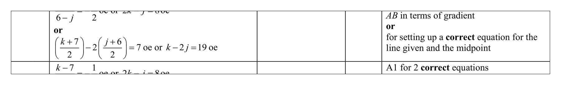 Mark scheme for Q6 (part 5 of 7)