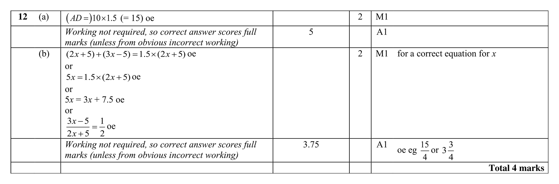 Mark scheme for Q12