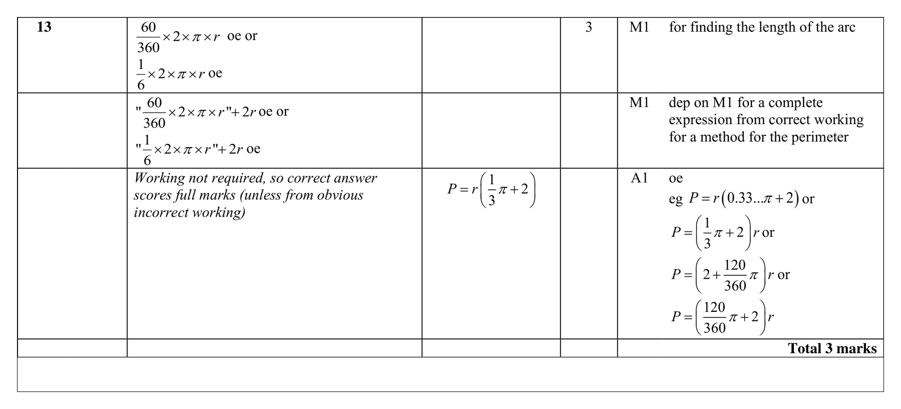 Mark scheme for Q13