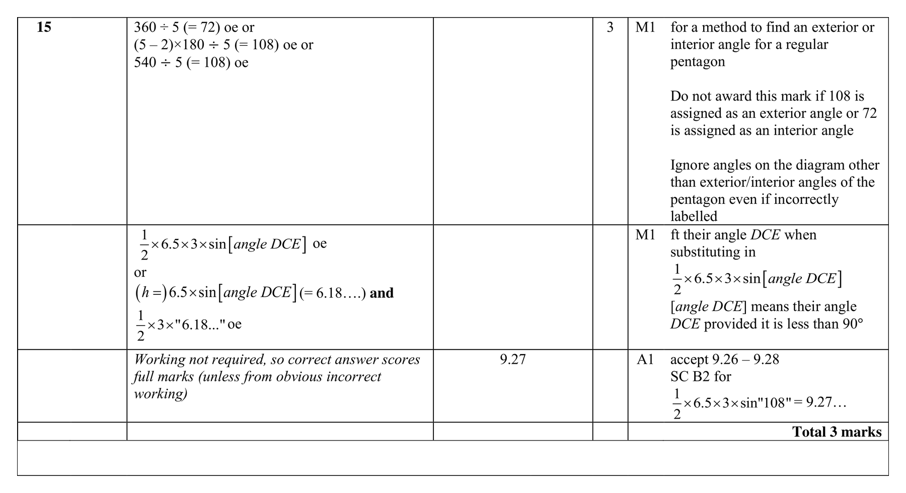 Mark scheme for Q15