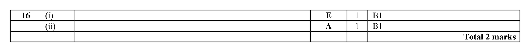 Mark scheme for Q16
