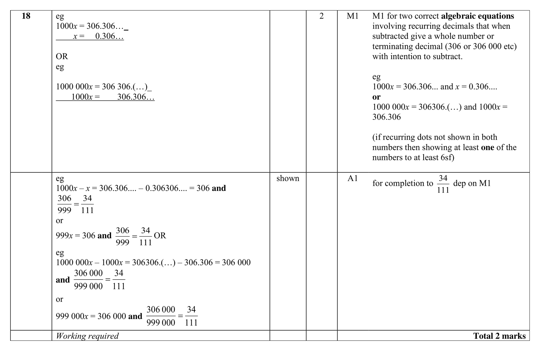 Mark scheme for Q18