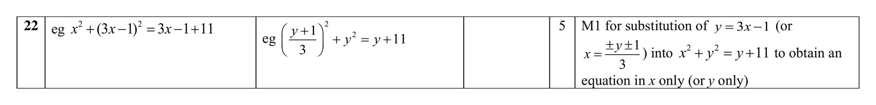 Mark scheme for Q22
