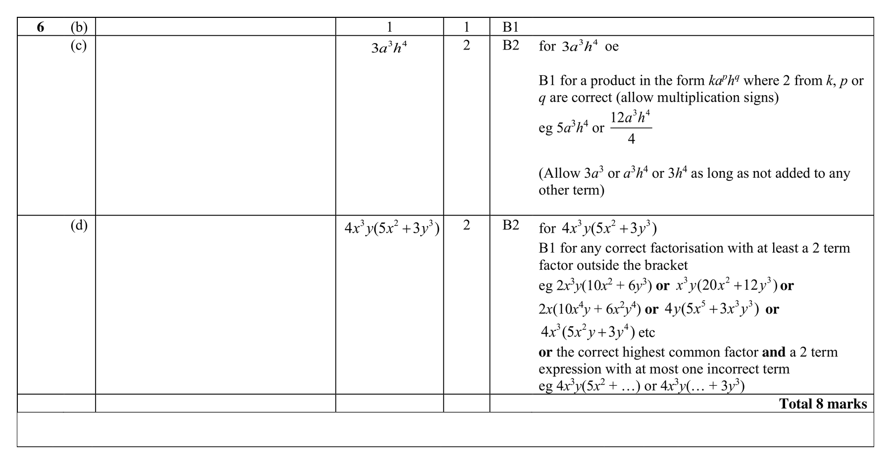 Mark scheme for Q6 (part 2 of 2)