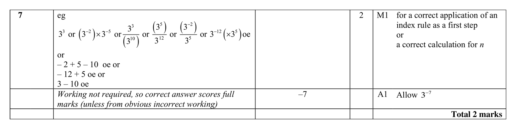 Mark scheme for Q7