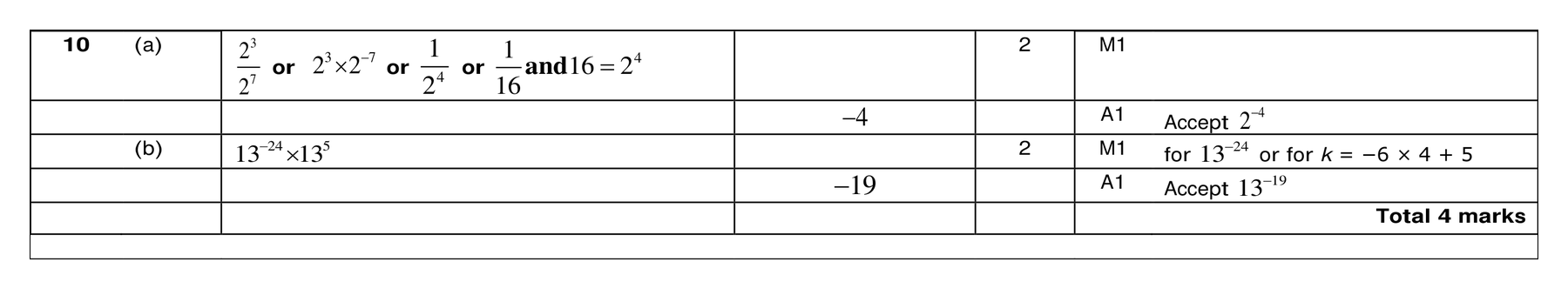 Mark scheme for Q10