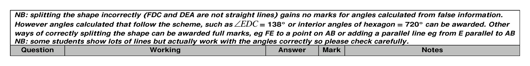 Mark scheme for Q11 (part 2 of 2)