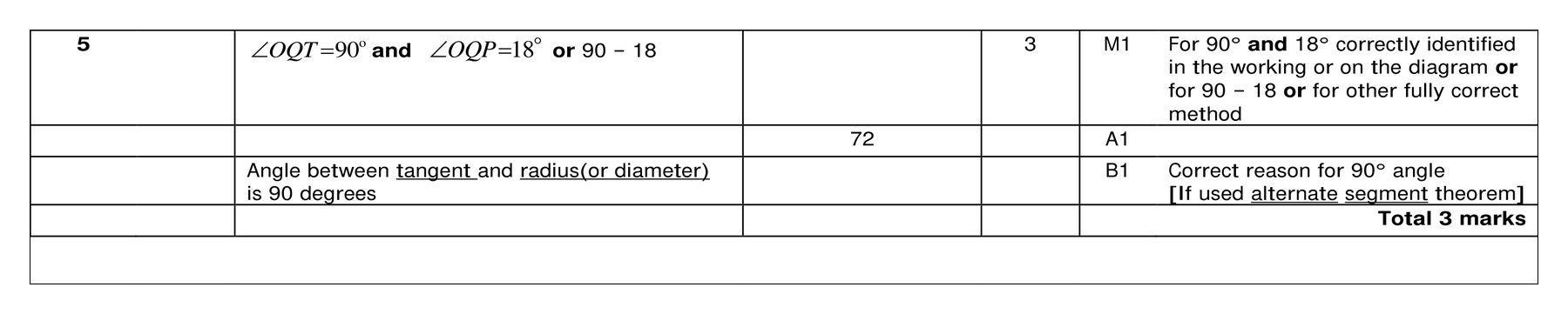 Mark scheme for Q5