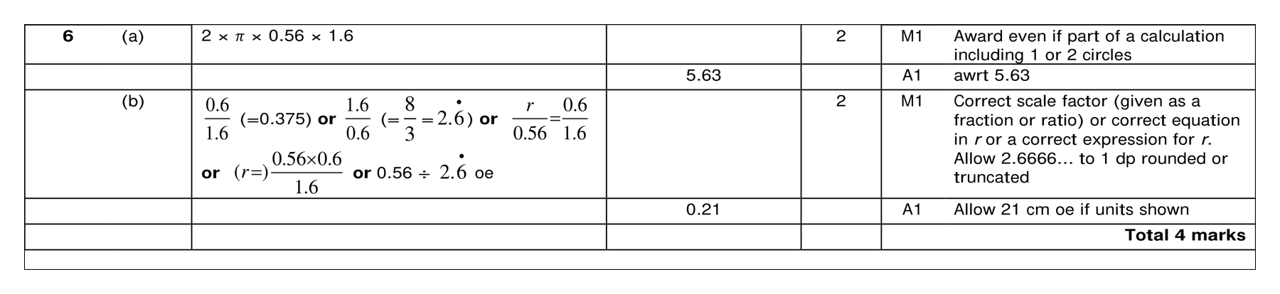 Mark scheme for Q6