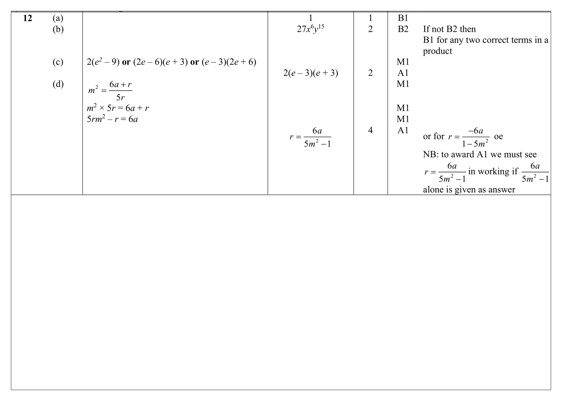 Mark scheme for Q12 (part 1 of 2)