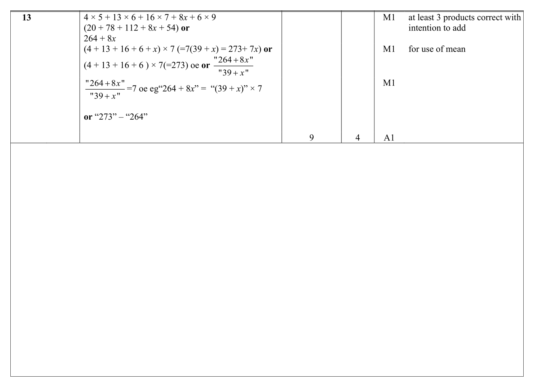 Mark scheme for Q13 (part 1 of 2)