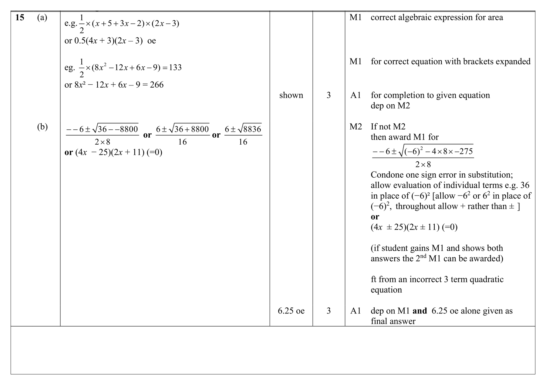 Mark scheme for Q15 (part 1 of 2)