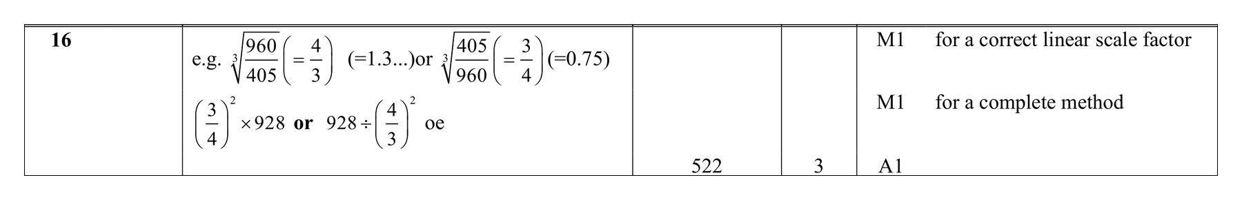 Mark scheme for Q16
