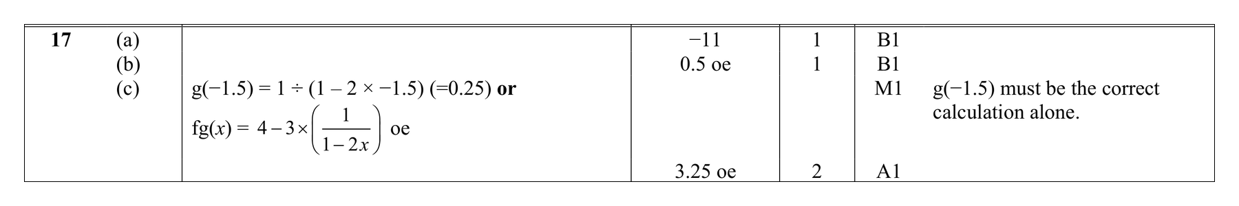 Mark scheme for Q17