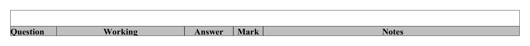 Mark scheme for Q19 (part 2 of 2)