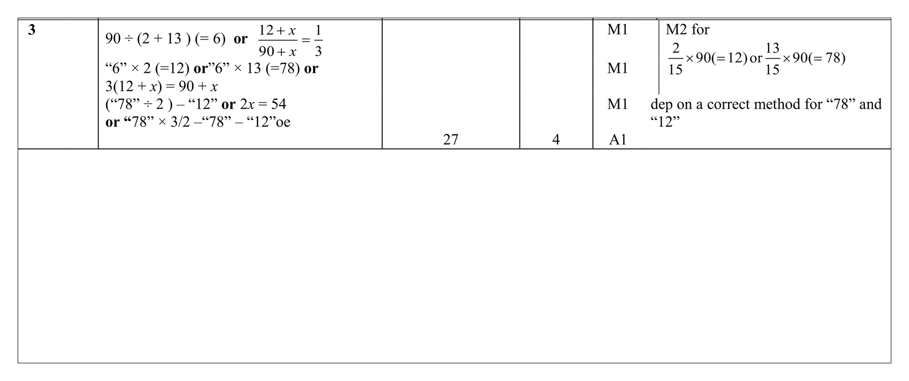 Mark scheme for Q3 (part 1 of 2)