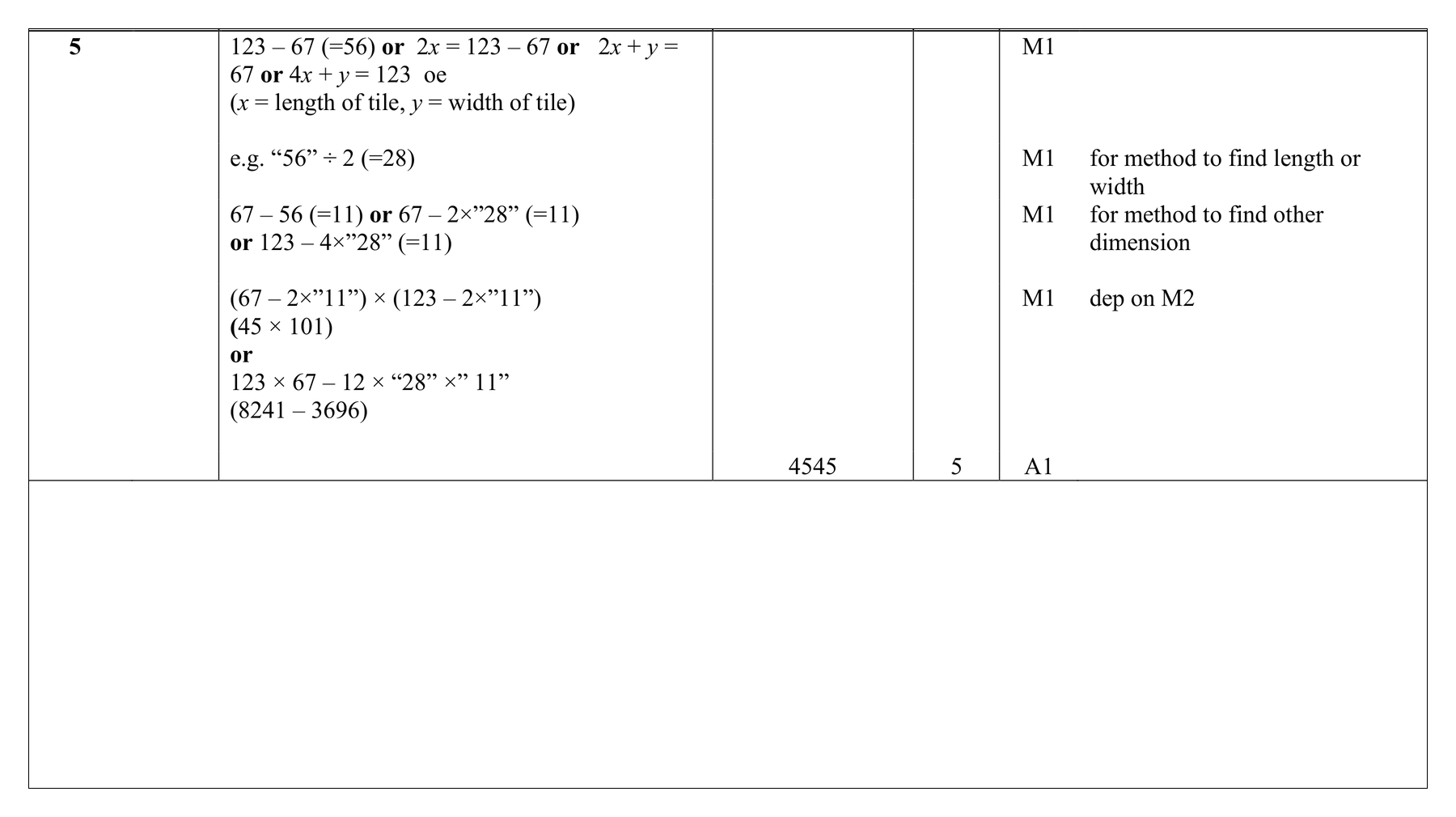 Mark scheme for Q5 (part 1 of 2)