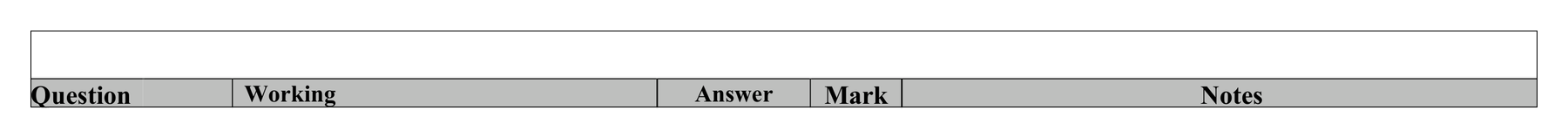 Mark scheme for Q6 (part 2 of 3)