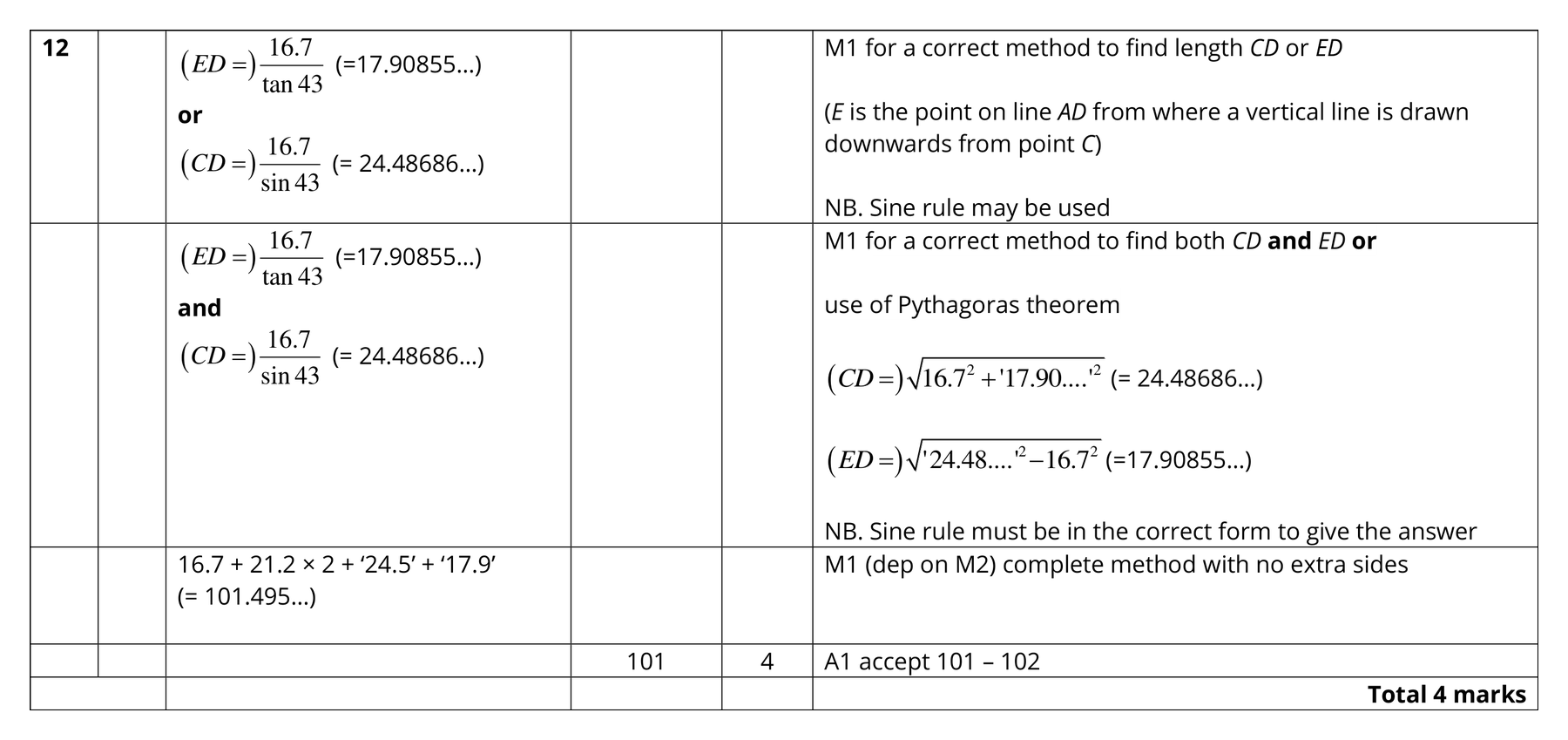 Mark scheme for Q12