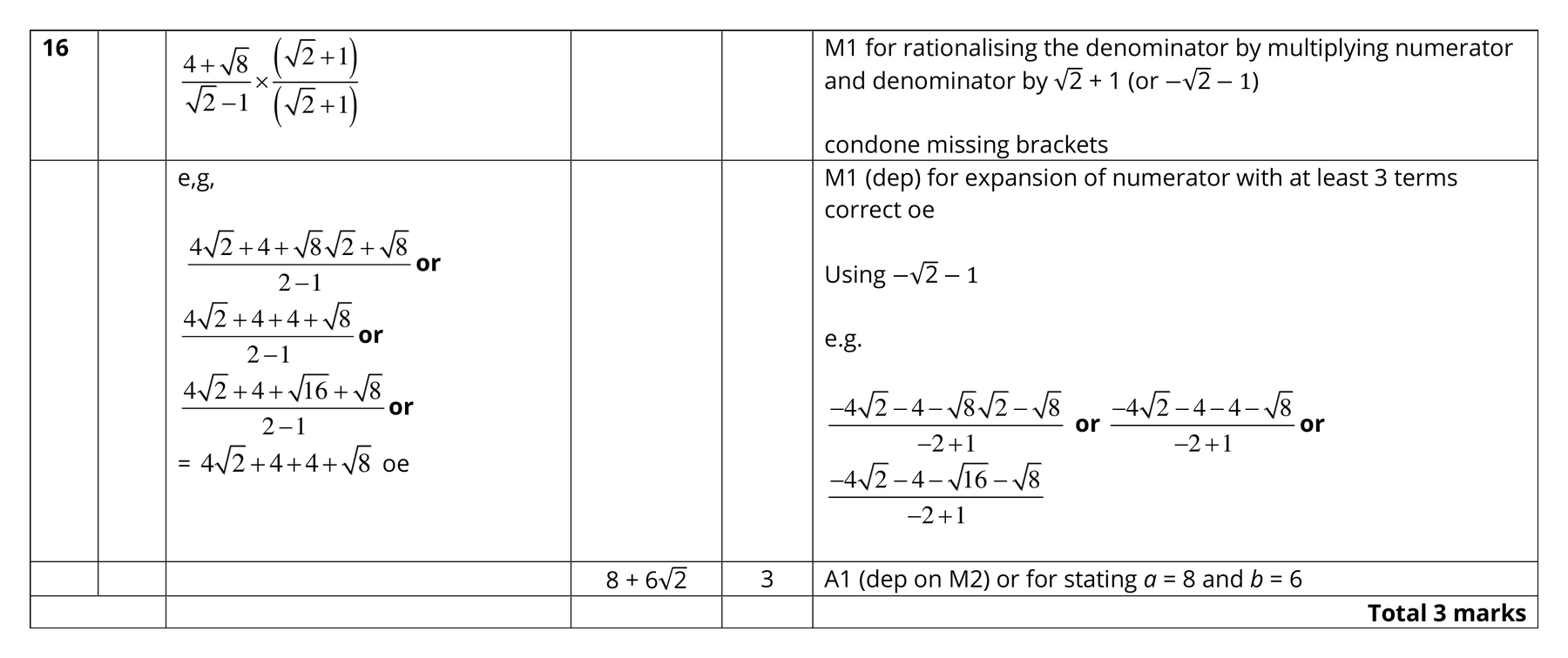 Mark scheme for Q16