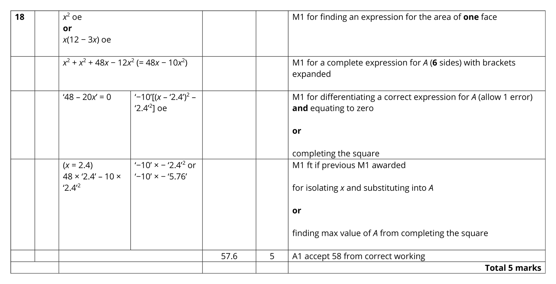 Mark scheme for Q18