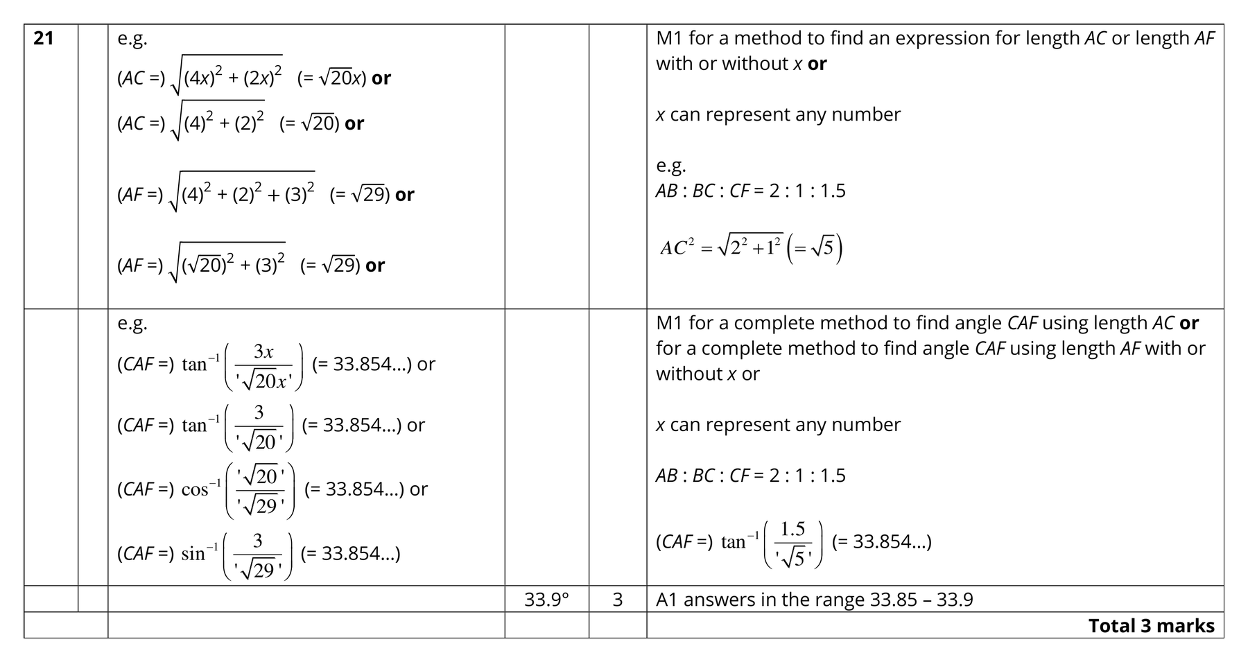Mark scheme for Q21