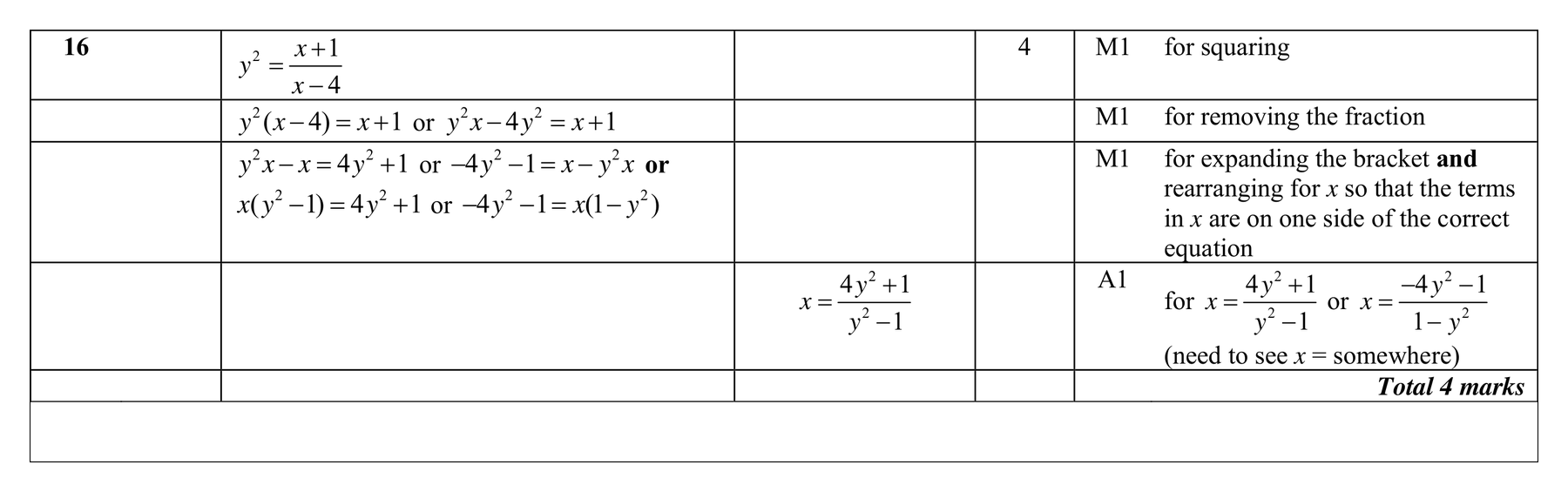 Mark scheme for Q16