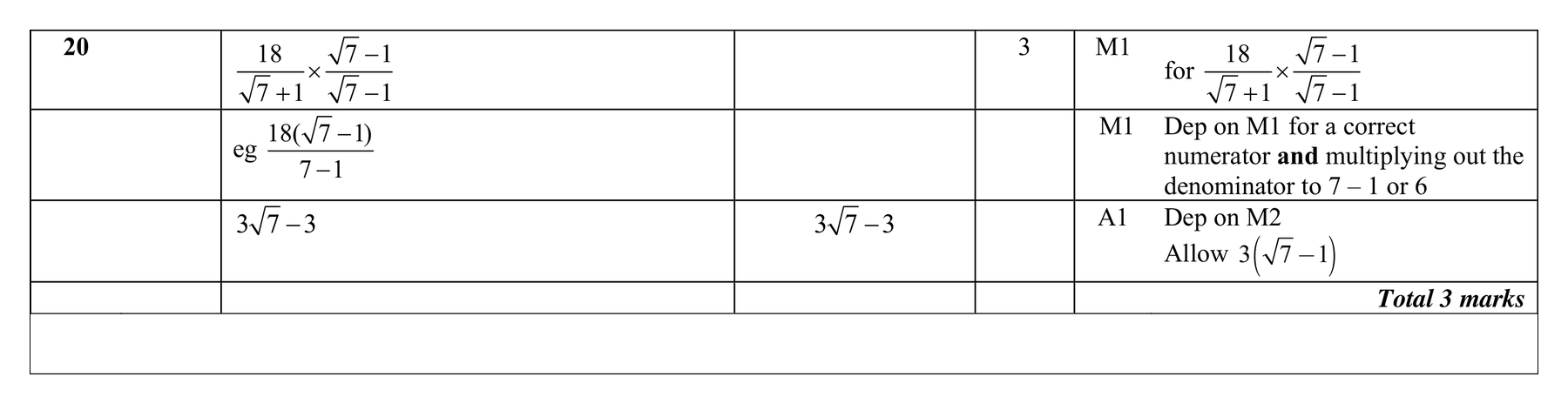 Mark scheme for Q20