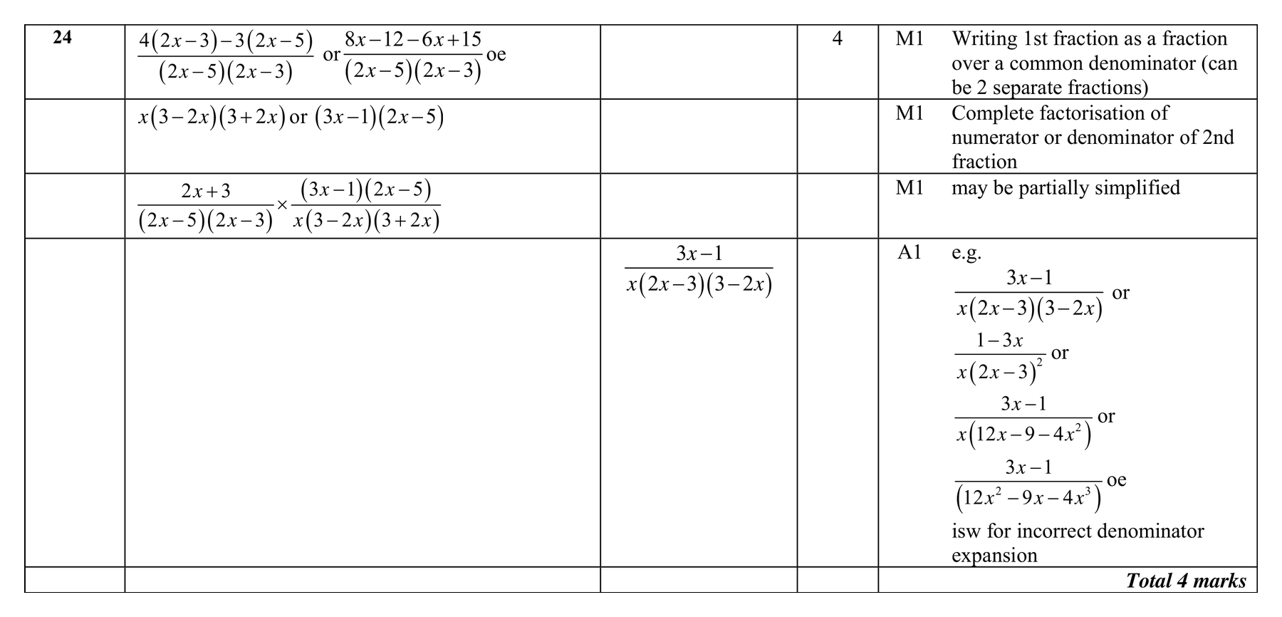 Mark scheme for Q24