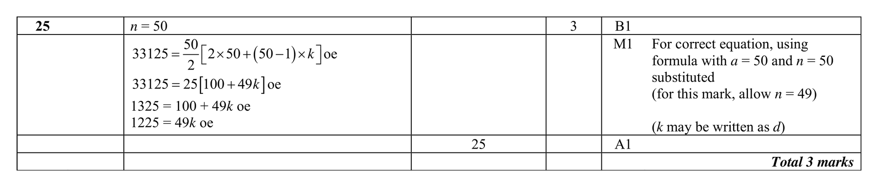 Mark scheme for Q25