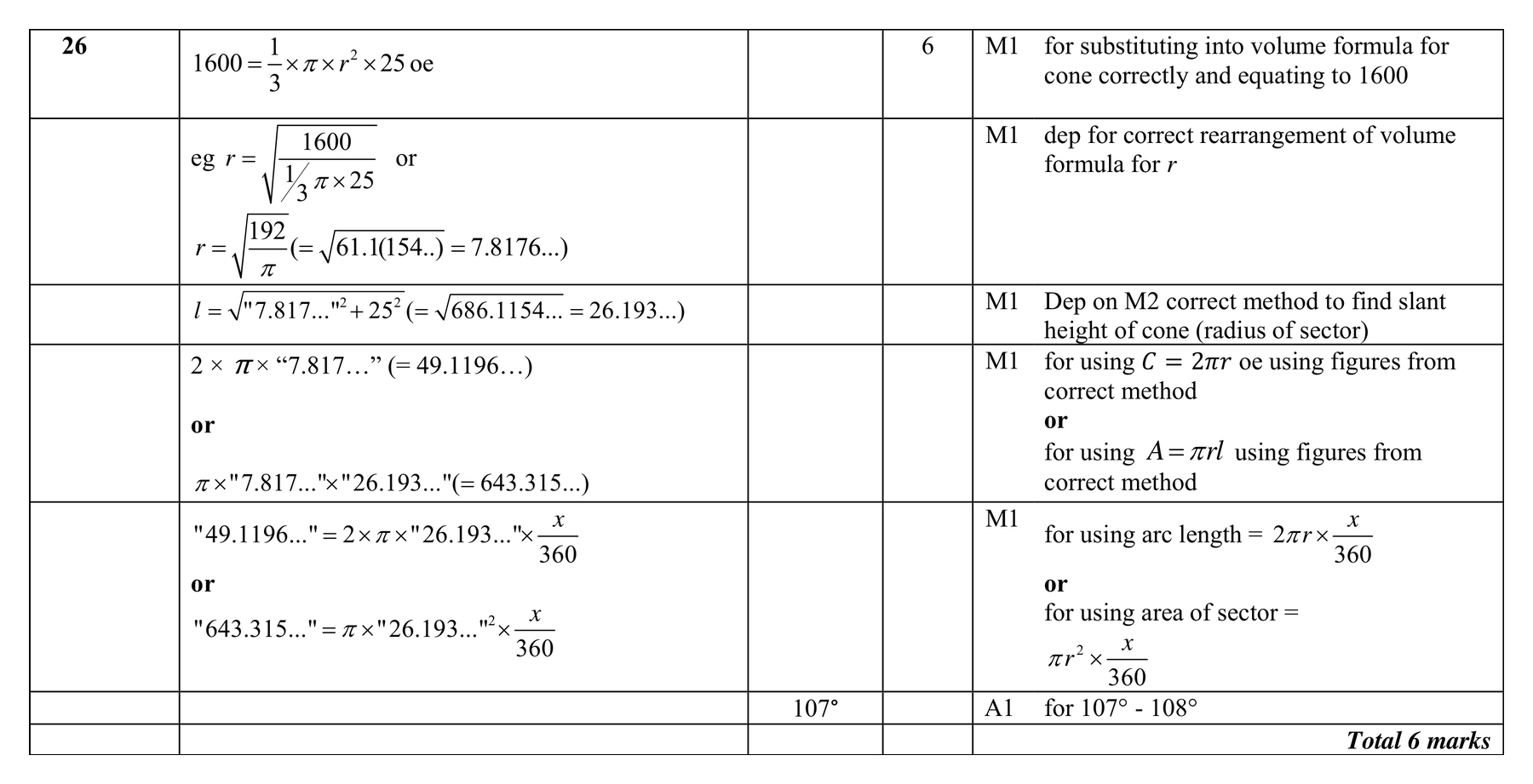 Mark scheme for Q26