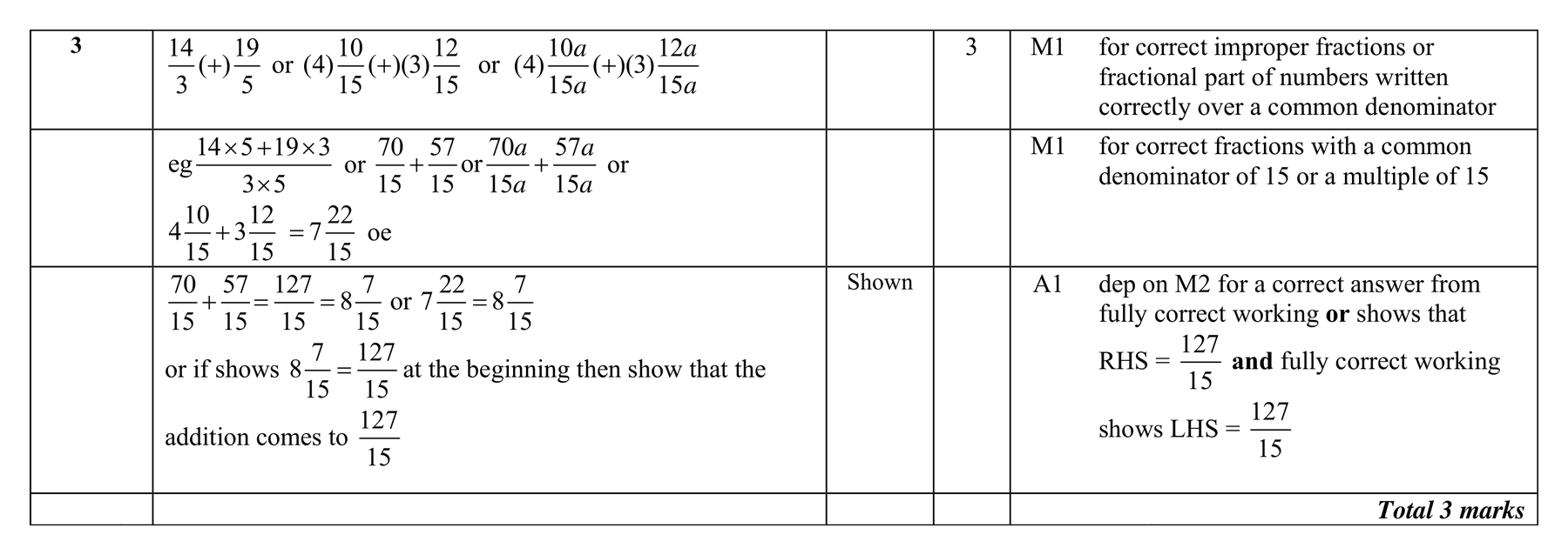 Mark scheme for Q3