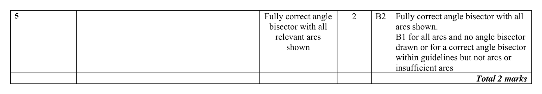 Mark scheme for Q5