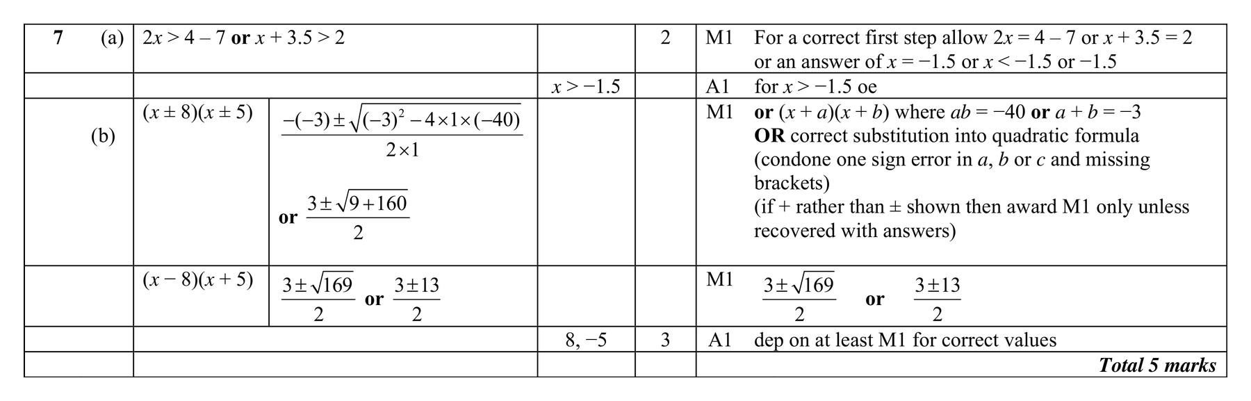 Mark scheme for Q7