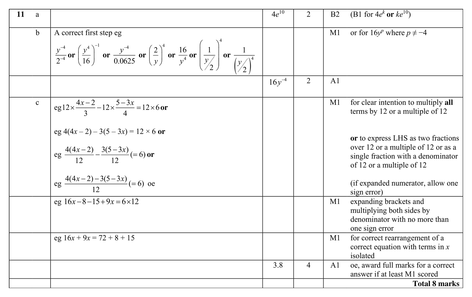 Mark scheme for Q11