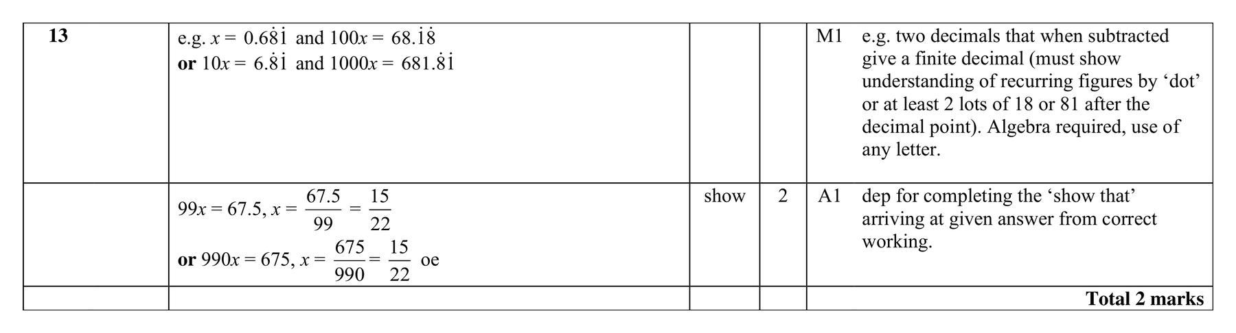 Mark scheme for Q13