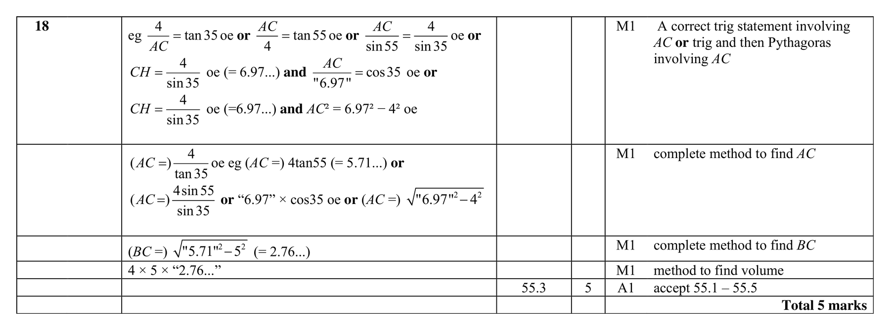 Mark scheme for Q18