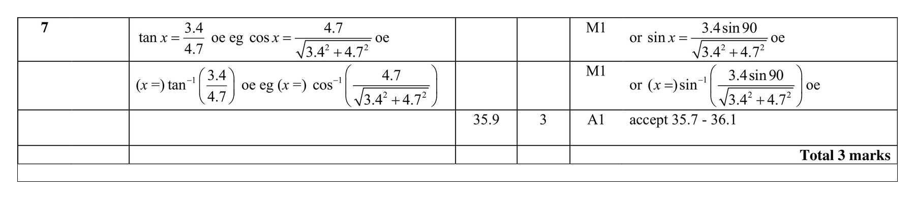 Mark scheme for Q7