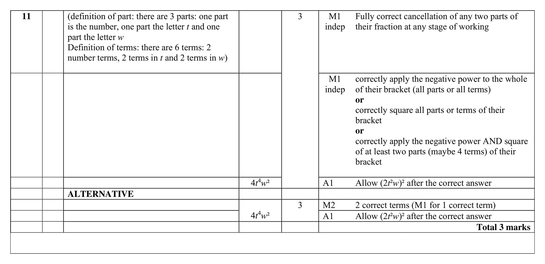 Mark scheme for Q11