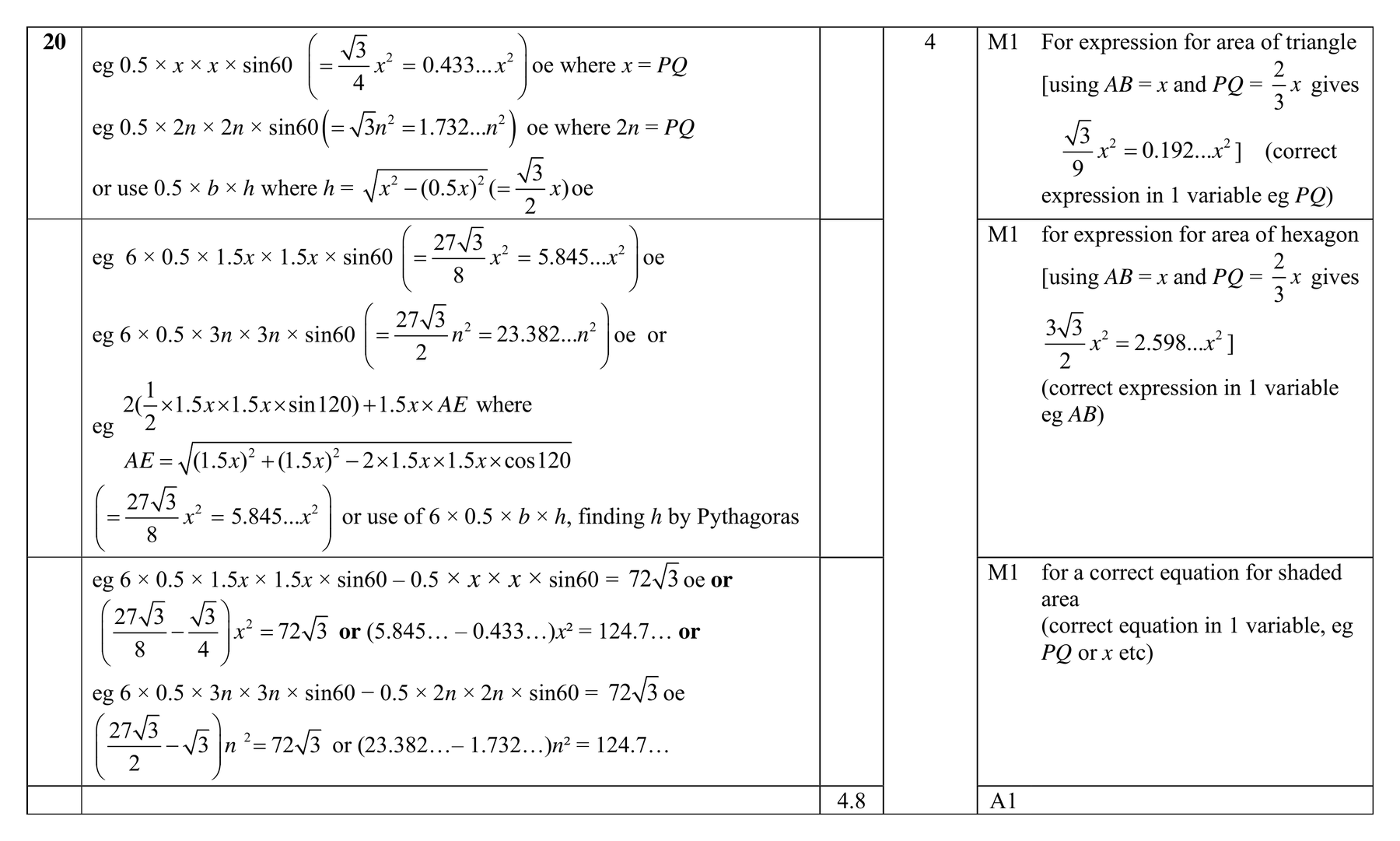 Mark scheme for Q20 (part 1 of 2)