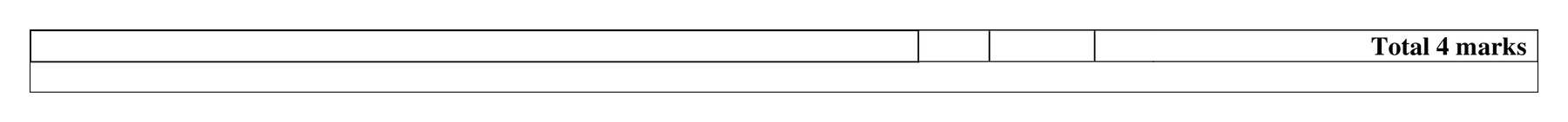 Mark scheme for Q20 (part 2 of 2)